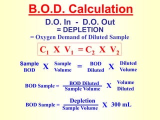 do-and-bod-analysis.ppt