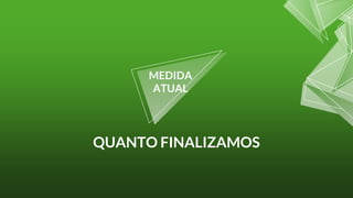 QUANTO FINALIZAMOS
MEDIDA
ATUAL
 