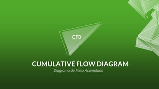 CUMULATIVE FLOW DIAGRAM
CFD
Diagrama de Fluxo Acumulado
 