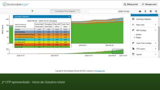 3º CFP apresentado - Início de Outubro/2020
 