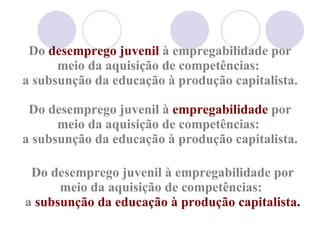 Do  desemprego juvenil  à empregabilidade por meio da aquisição de competências:  a subsunção da educação à produção capitalista. Do desemprego juvenil à  empregabilidade  por meio da aquisição de competências:  a subsunção da educação à produção capitalista. Do desemprego juvenil à empregabilidade por meio da aquisição de competências:  a  subsunção da educação à produção capitalista . 
