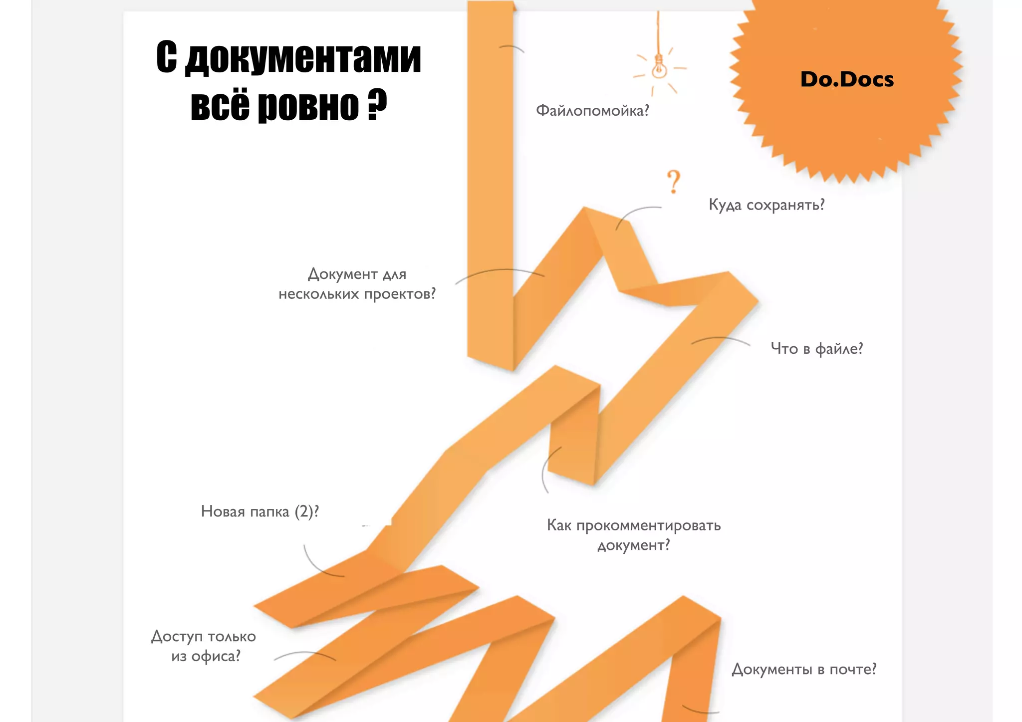 С документами                                                           Do.Docs
  всё ровно ?                          Файлопомойка?




                                                           Куда сохранять?



                    Документ для
                нескольких проектов?


                                                                    Что в файле?




      Новая папка (2)?
                                        Как прокомментировать
                                              документ?




Доступ только
  из офиса?
                                                                Документы в почте?
 