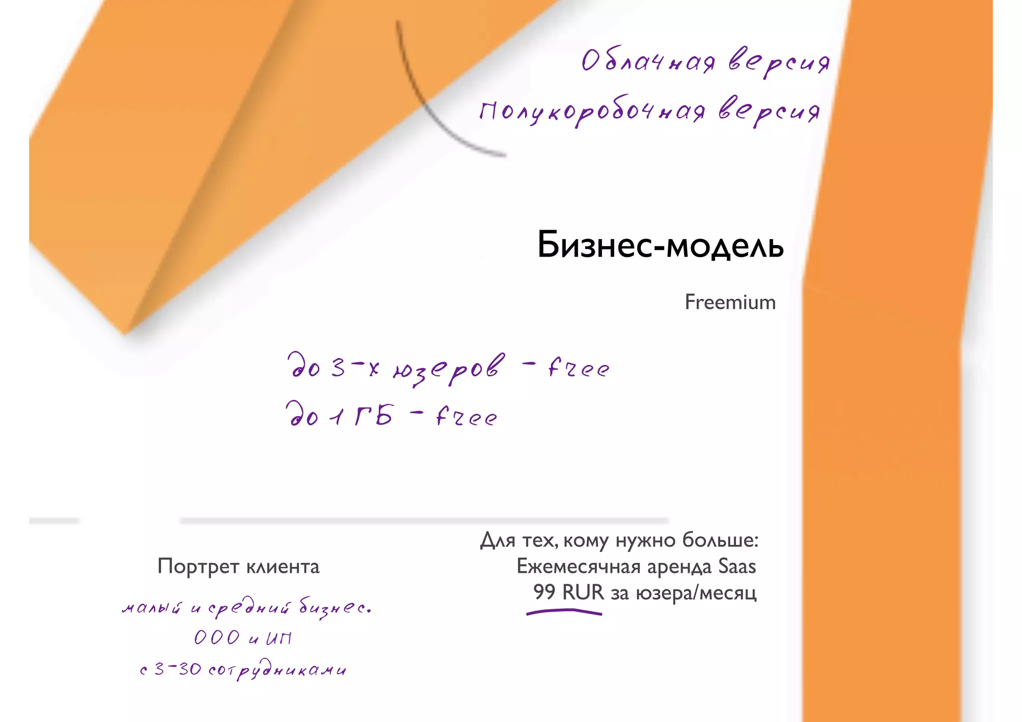 Облачная версия
                          Полукоробочная версия



                               Бизнес-модель
                                             Freemium

               до 3-х юзеров - free
               до 1 ГБ - free


                          Для тех, кому нужно больше:
   Портрет клиента           Ежемесячная аренда Saas
                               99 RUR за юзера/месяц
малый и средний бизнес.
      ООО и ИП
 с 3-30 сотрудниками
 