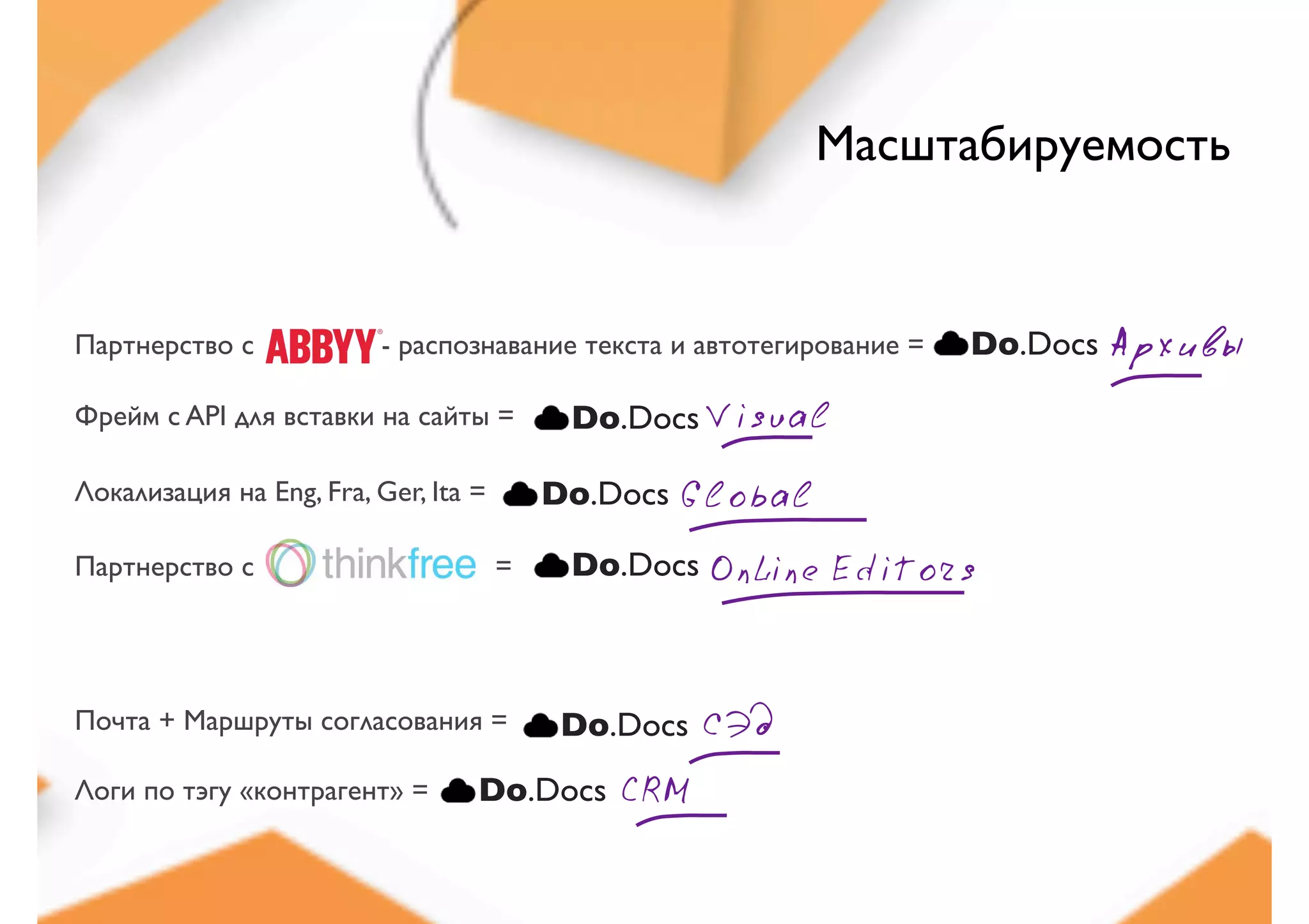 Масштабируемость


Партнерство с             - распознавание текста и автотегирование =   Do.Docs   Архивы
Фрейм с API для вставки на сайты =         Do.Docs Visual

Локализация на Eng, Fra, Ger, Ita =       Do.Docs Global

Партнерство с                         =    Do.Docs   OnLine Editors


Почта + Маршруты согласования =           Do.Docs    СЭд
Логи по тэгу «контрагент» =       Do.Docs     CRM
 