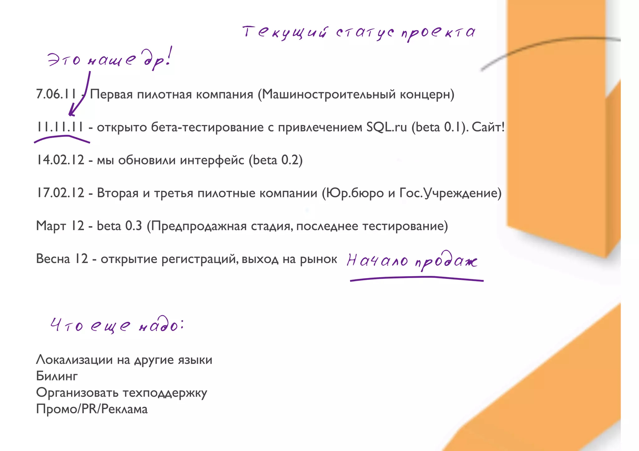 Текущий статус проекта
 Это наше др!
7.06.11 - Первая пилотная компания (Машиностроительный концерн)

11.11.11 - открыто бета-тестирование с привлечением SQL.ru (beta 0.1). Сайт!

14.02.12 - мы обновили интерфейс (beta 0.2)

17.02.12 - Вторая и третья пилотные компании (Юр.бюро и Гос.Учреждение)

Март 12 - beta 0.3 (Предпродажная стадия, последнее тестирование)

Весна 12 - открытие регистраций, выход на рынок   Начало продаж


  Что еще надо:
Локализации на другие языки
Билинг
Организовать техподдержку
Промо/PR/Реклама
 