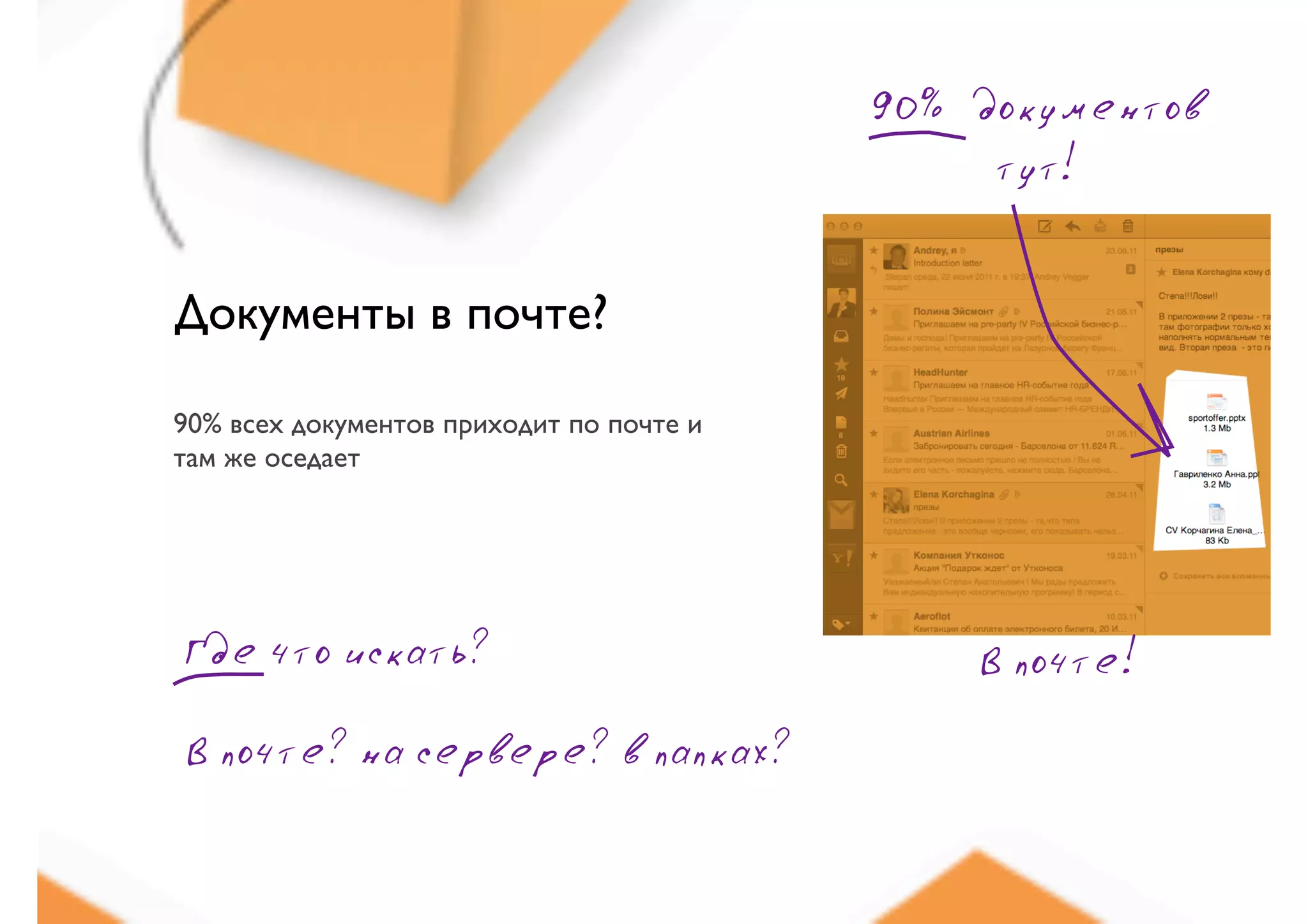 90% документов
                                               тут!


Документы в почте?

90% всех документов приходит по почте и
там же оседает




Где что искать?                               В почте!

В почте? на сервере? в папках?
 