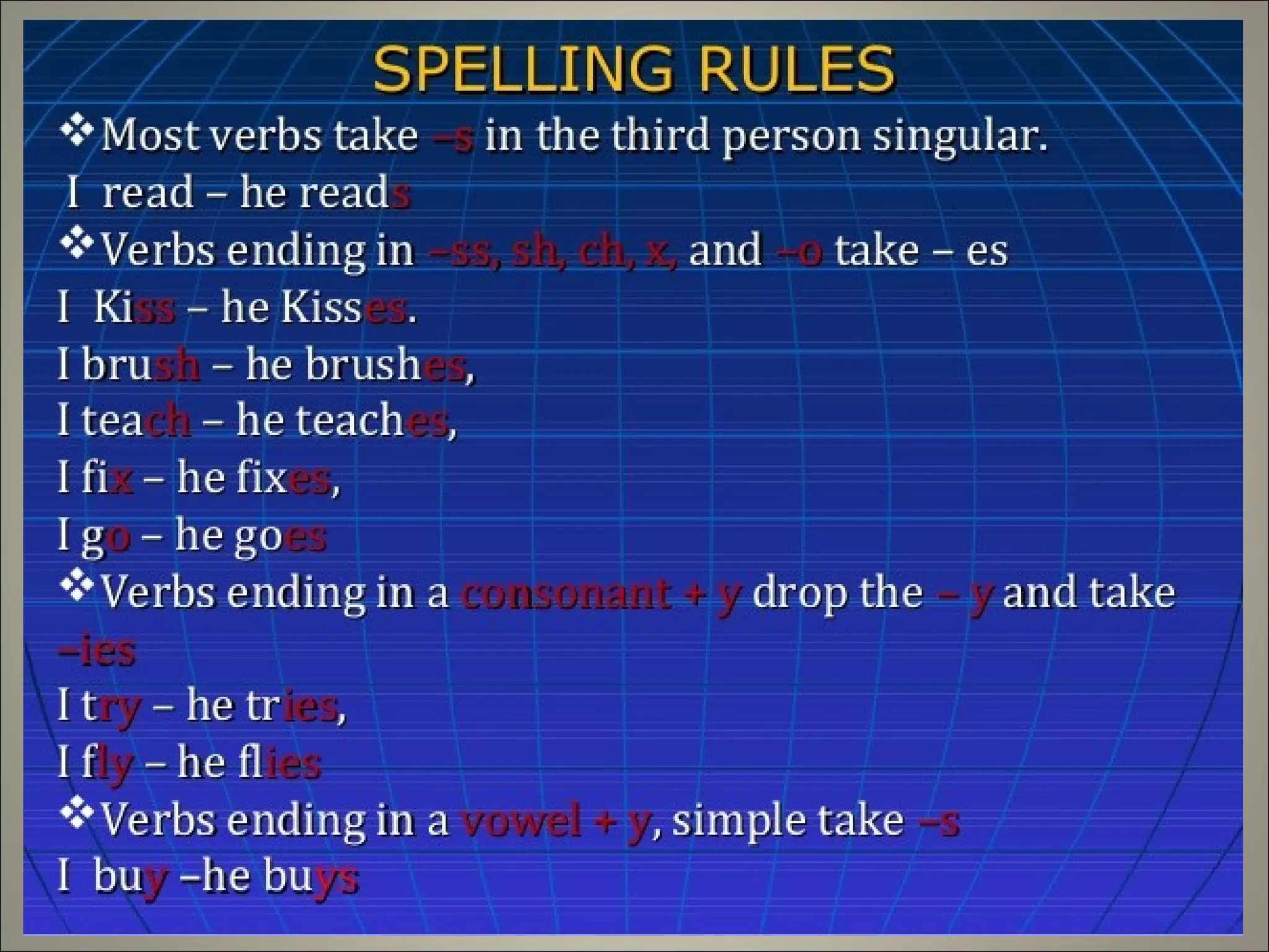 He- She - Verb endings -spelling rules | PPT