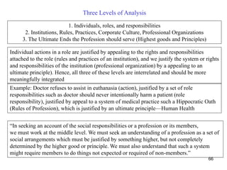 66
Three Levels of Analysis
1. Individuals, roles, and responsibilities
2. Institutions, Rules, Practices, Corporate Culture, Professional Organizations
3. The Ultimate Ends the Profession should serve (Highest goods and Principles)
Individual actions in a role are justified by appealing to the rights and responsibilities
attached to the role (rules and practices of an institution), and we justify the system or rights
and responsibilities of the institution (professional organization) by a appealing to an
ultimate principle). Hence, all three of these levels are interrelated and should be more
meaningfully integrated
Example: Doctor refuses to assist in euthanasia (action), justified by a set of role
responsibilities such as doctor should never intentionally harm a patient (role
responsibility), justified by appeal to a system of medical practice such a Hippocratic Oath
(Rules of Profession), which is justified by an ultimate principle—Human Health
“In seeking an account of the social responsibilities or a profession or its members,
we must work at the middle level. We must seek an understanding of a profession as a set of
social arrangements which must be justified by something higher, but not completely
determined by the higher good or principle. We must also understand that such a system
might require members to do things not expected or required of non-members.”
 