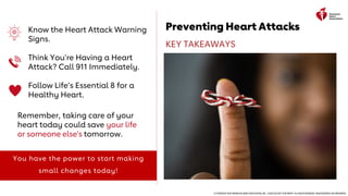 Comprehensive Guide to Heart Attack Warning Signs and Prevention | PDF