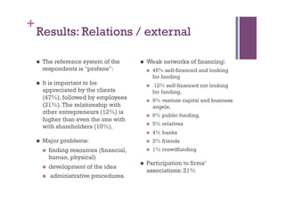 +
Results: Relations / external
n  The reference system of the
respondents is "profane":
n  It is important to be
appreciated by the clients
(47%), followed by employees
(21%).The relationship with
other entrepreneurs (12%) is
higher than even the one with
with shareholders (10%).
n  Major problems:
n  finding resources (financial,
human, physical)
n  development of the idea
n  administrative procedures.
n  Weak networks of financing:
n  45% self-financed and looking
for funding
n  12% self-financed not looking
for funding,
n  9% venture capital and business
angels,
n  6% public funding,
n  5% relatives
n  4% banks
n  2% friends
n  1% crowdfunding
n  Participation to firms’
associations: 21%
 