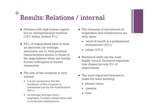 +
Results: Relations / internal
n  Families with high human capital
but no entrepreneurial tradition
(12% father, mother 4%)
n  84% of respondents have at least
an associate (on average,
associates are 3), with personal
characteristics similar to those of
the respondents: these are mainly
former colleagues or former
classmates.
n  The size of the company is very
limited:
n  it is not uncommon that the
workforce of the company is
constituted just by the shareholders
(59%)
n  on average, startups have 1
employee, 2 stable collaborators and
3 occasional collaborators.
n  The channels of recruitment of
employees and collaborators are
very open:
n  word of mouth in a professional
environment (32%)
n  online (13%)
n  Relational skills are the most
highly valued.Technical expertise
was chosen by only 3% of
respondents.
n  The most important features to
make the team working:
n  shared vision
n  passion
n  trust
 