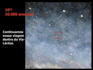 Continuamos nossa viagem dentro da Via-Láctea. 10 20 10.000 anos-luz 