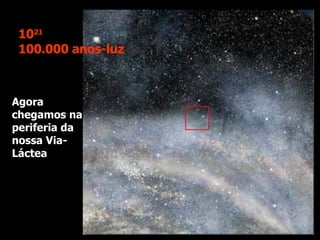 Agora chegamos na periferia da nossa Via-Láctea 10 21 100.000 anos-luz 