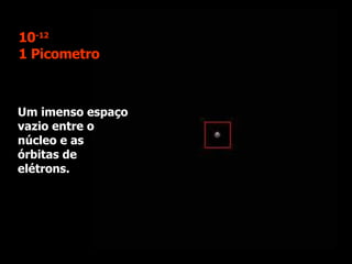 Um imenso espaço vazio entre o núcleo e as órbitas de elétrons. 10 -12 1 Picometro 