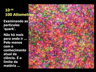 Examinando as partículas ‘quark’. Não há mais para onde ir ... Pelo menos com o conhecimento atual da ciência. É o limite da matéria ...  10 -16 100 Attometros 