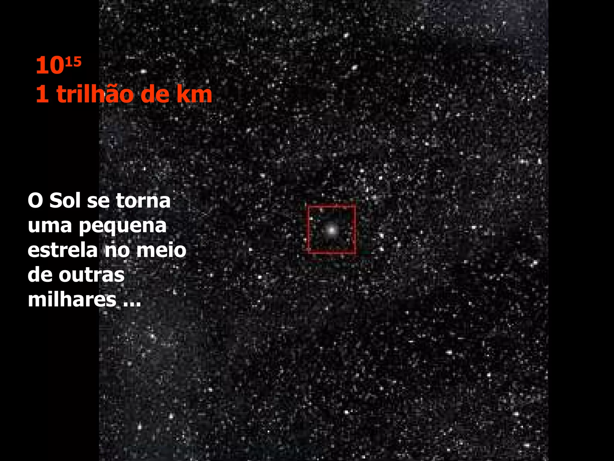 O Sol se torna uma pequena estrela no meio de outras milhares ... 10 15 1 trilhão de km 