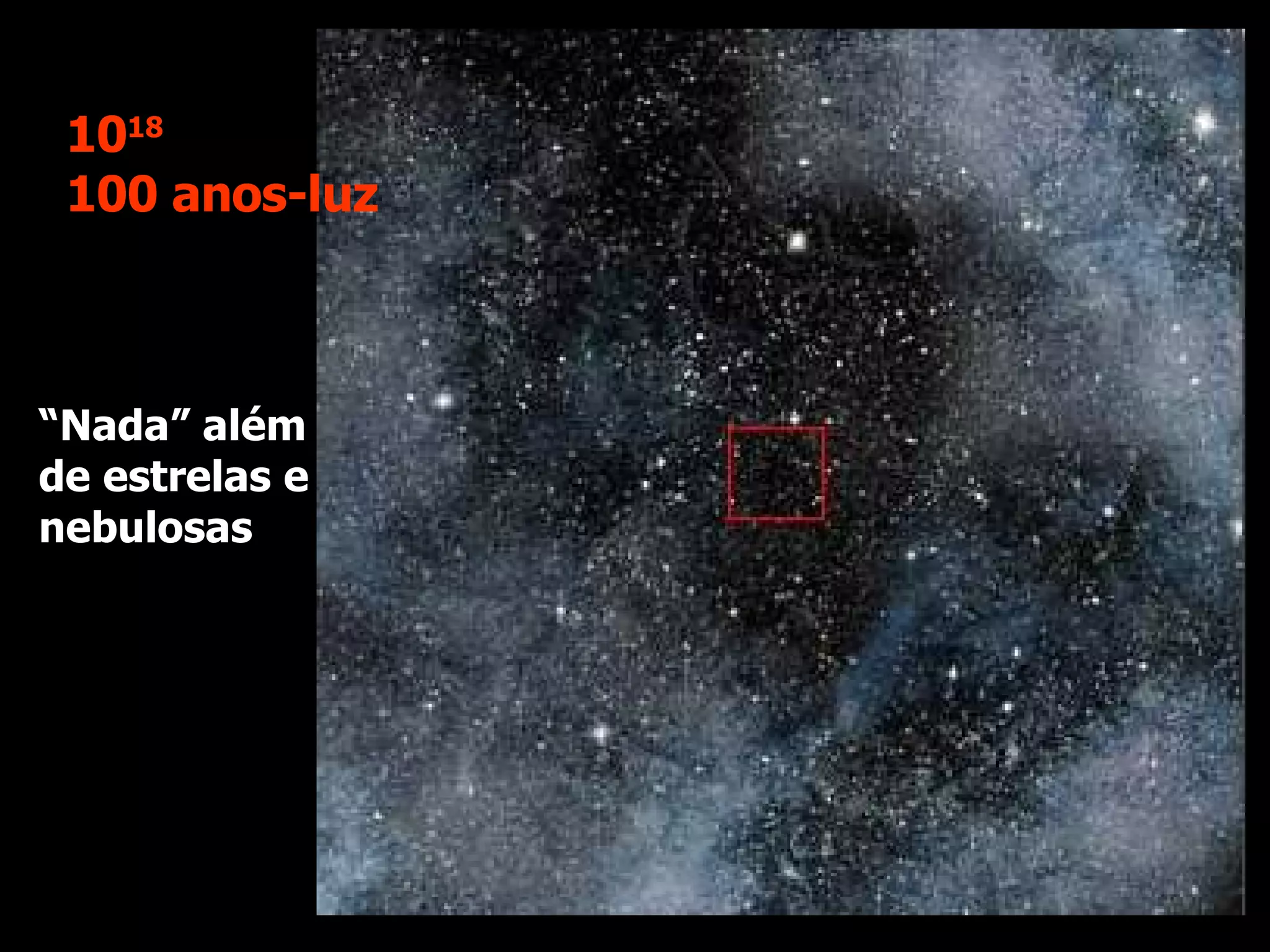 “ Nada” além de estrelas e nebulosas 10 18 100 anos-luz 