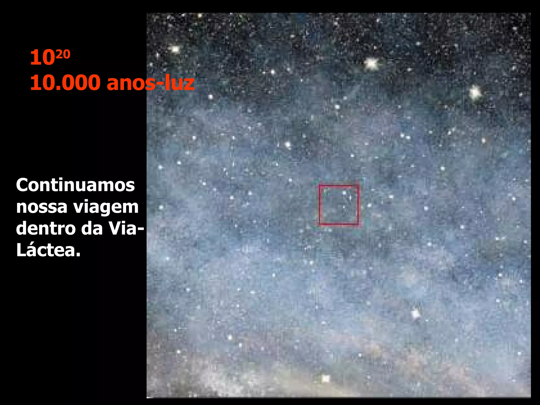 Continuamos nossa viagem dentro da Via-Láctea. 10 20 10.000 anos-luz 