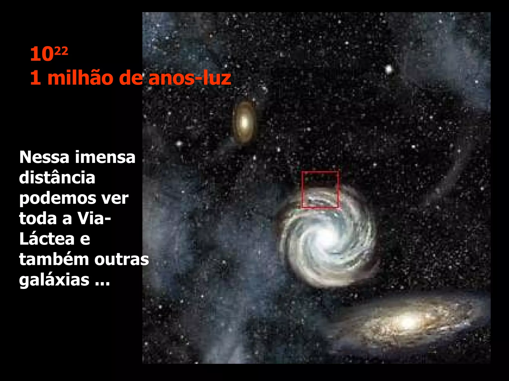 Nessa imensa distância podemos ver toda a Via-Láctea e também outras galáxias ... 10 22 1 milhão de anos-luz 