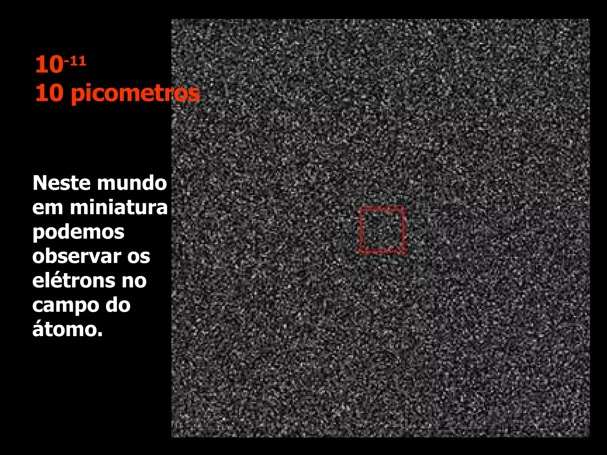 Neste mundo em miniatura podemos observar os elétrons no campo do átomo. 10 -11 10 picometros 