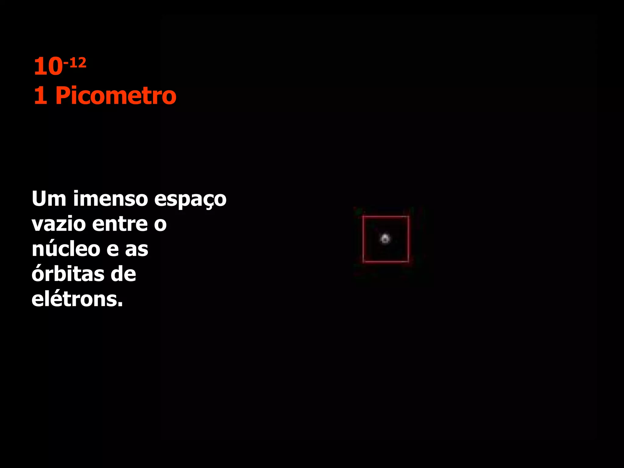 Um imenso espaço vazio entre o núcleo e as órbitas de elétrons. 10 -12 1 Picometro 