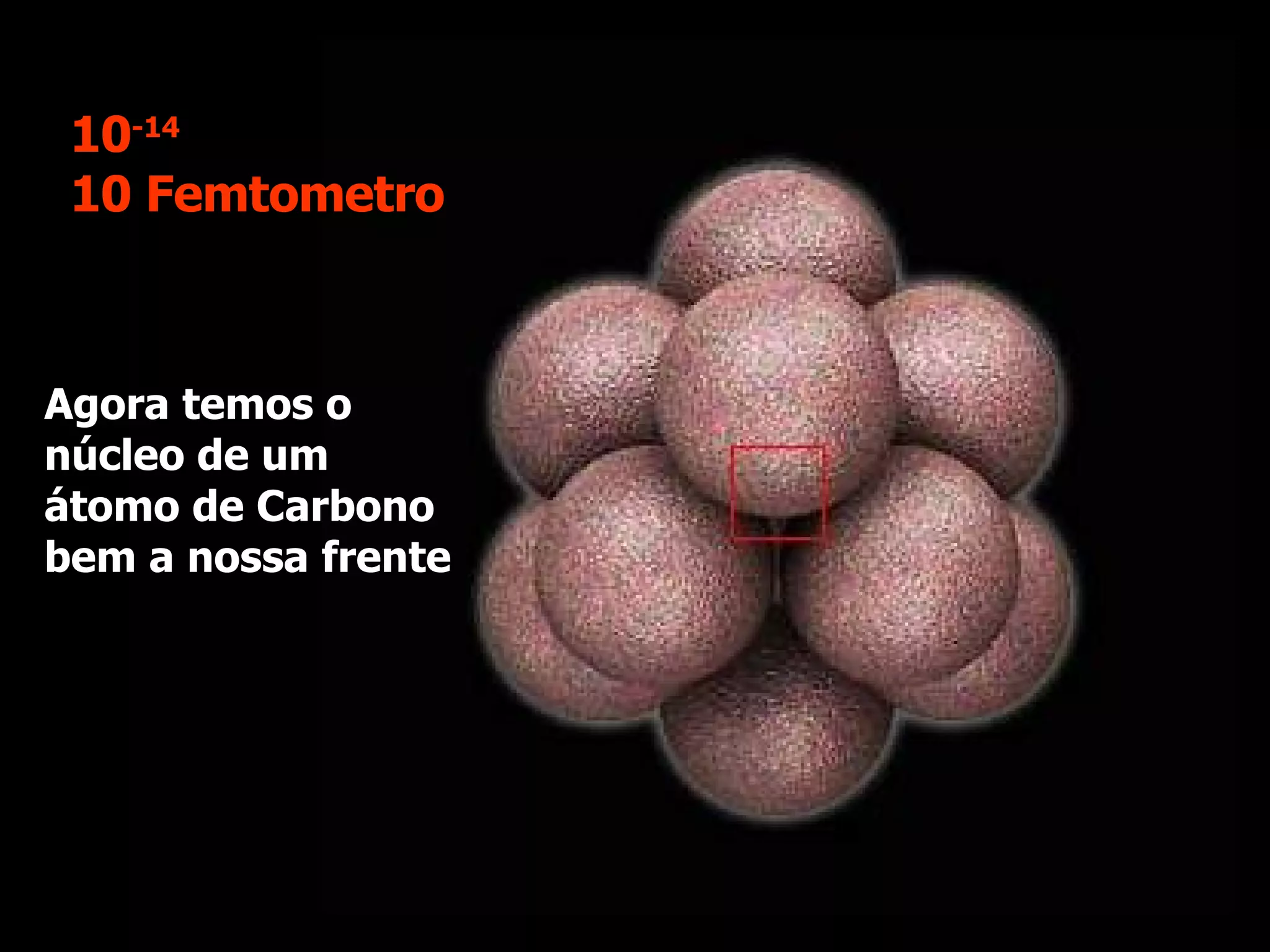 Agora temos o núcleo de um átomo de Carbono bem a nossa frente  10 -14 10 Femtometro 