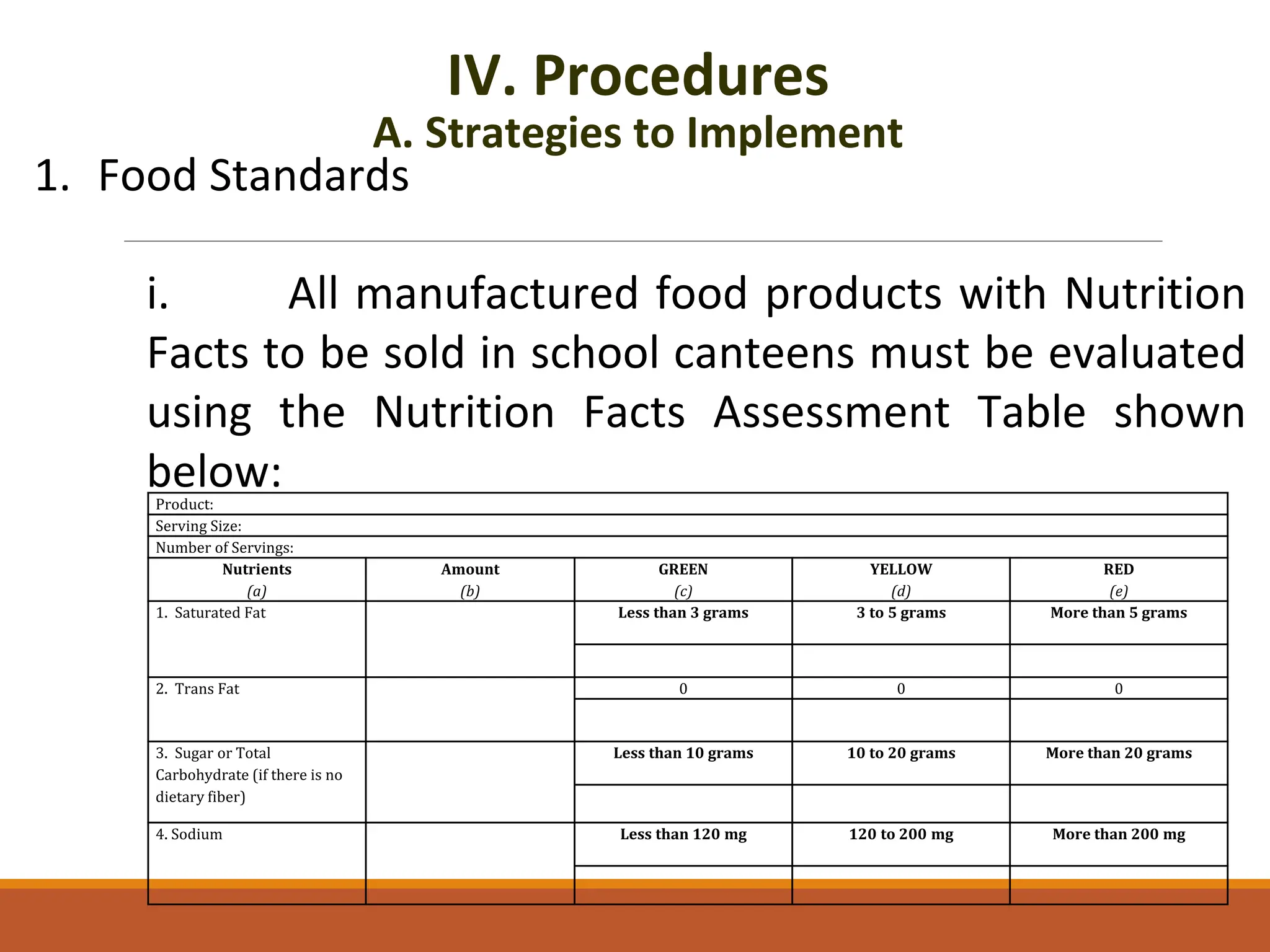 DO-No-13-s.-2017-FOOD-AND-BEV-3-competencies.pptx