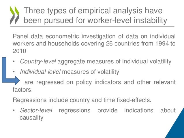 Economic instability examples image