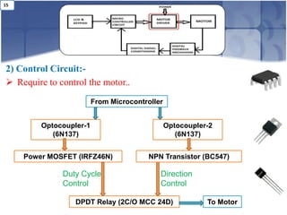 15




2) Control Circuit:-
 Require to control the motor..
                         From Microcontroller


         Optocoupler-1                          Optocoupler-2
            (6N137)                                (6N137)


     Power MOSFET (IRFZ46N)              NPN Transistor (BC547)

              Duty Cycle                    Direction
              Control                       Control

                  DPDT Relay (2C/O MCC 24D)                To Motor
 
