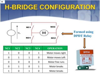 16




                                                 Formed using
                                                 DPDT Relay


     NC1   NC2   NC3   NC4   OPERATION
      1     0     0     1    Motor moves right
      0     1     1     0    Motor moves Left
      0     0     0     0     Motor free runs
      0     1     0     1      Motor breaks
      1     0     1     0      Motor breaks
 