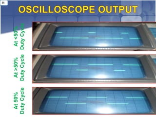 25




 At 50%       At >50%    At <50%
Duty Cycle   Duty Cycle Duty Cycle
 