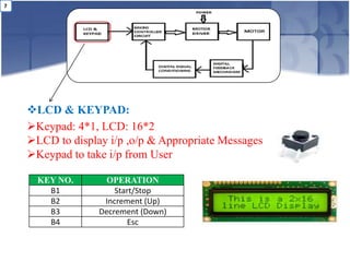 7




    LCD & KEYPAD:
    Keypad: 4*1, LCD: 16*2
    LCD to display i/p ,o/p & Appropriate Messages
    Keypad to take i/p from User

      KEY NO.       OPERATION
        B1            Start/Stop
        B2         Increment (Up)
        B3        Decrement (Down)
        B4               Esc
 