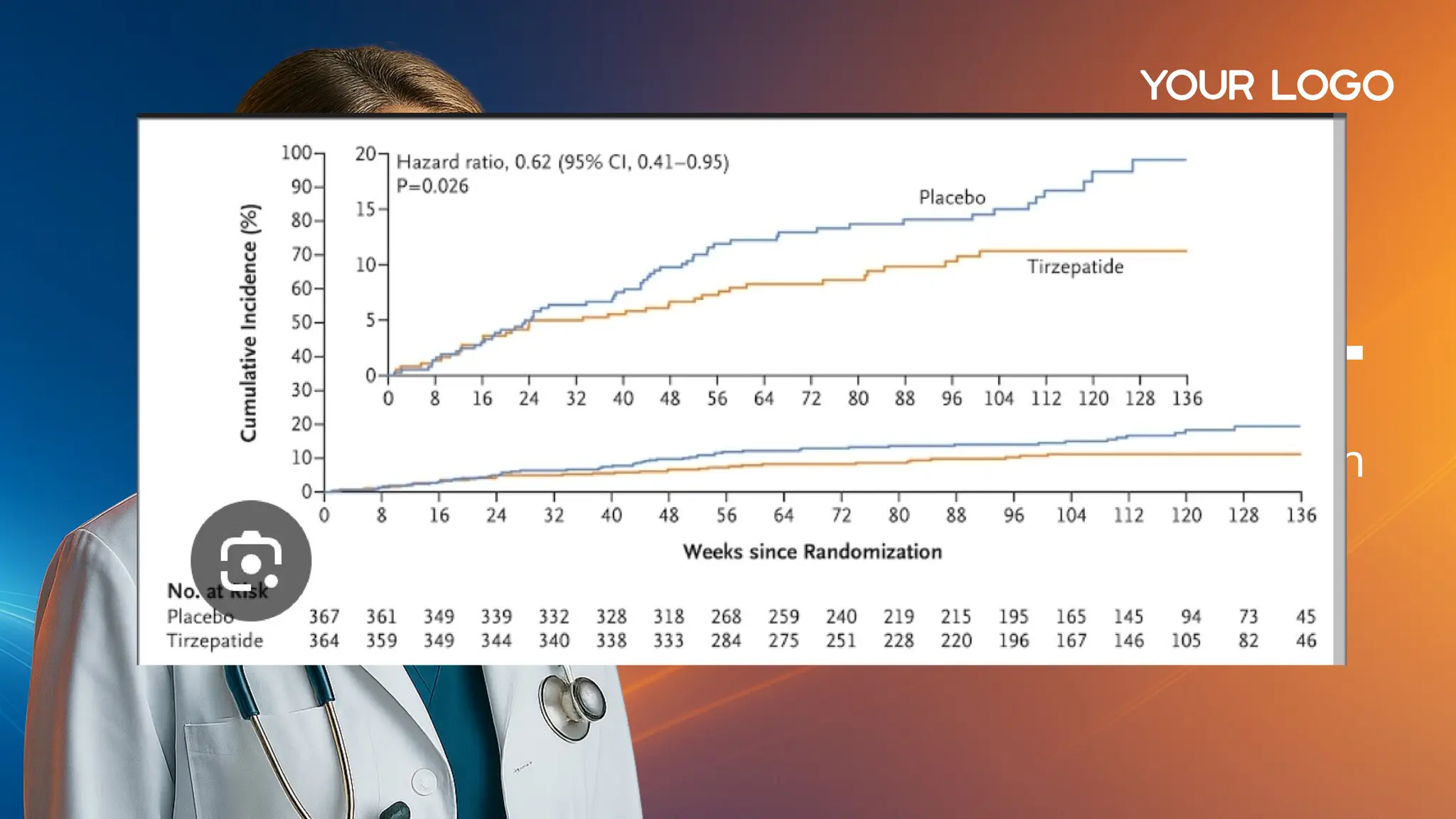 tirzepatide new regulations fda ban on The Impact of FDA says shortage of GLP-1 – qualifications for glp 1 cold chain peptide delivery Pack Size:6 ct. box Compounded tirzepatide telehealth from