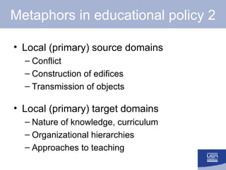 Metaphors in educational policy 2 <ul><li>Local (primary) source domains </li></ul><ul><ul><li>Conflict </li></ul></ul><ul...