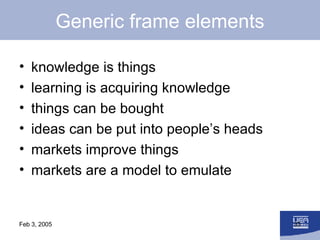 Generic frame elements <ul><li>knowledge is things </li></ul><ul><li>learning is acquiring knowledge </li></ul><ul><li>thi...