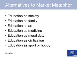 Alternatives to Market Metaphor <ul><li>Education as society </li></ul><ul><li>Education as family </li></ul><ul><li>Educa...