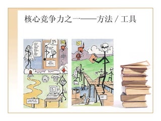 核心竞争力之一——方法 / 工具 