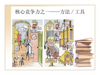 核心竞争力之一——方法 / 工具 