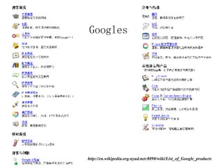 Googles http://en.wikipedia.org.nyud.net:8090/wiki/List_of_Google_products 