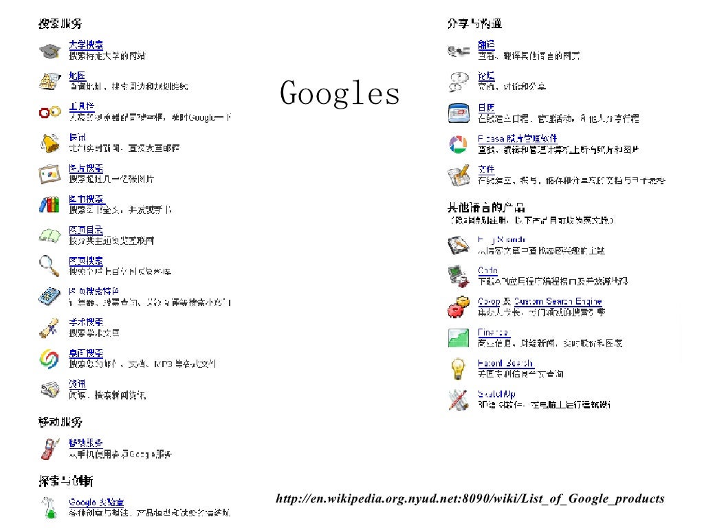 Googles http://en.wikipedia.org.nyud.net:8090/wiki/List_of_Google_pro…