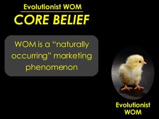 Evolutionist WOM WOM is a “naturally occurring” marketing phenomenon CORE BELIEF Evolutionist WOM 