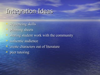 Integration Ideas sequencing skills  planning sheets  sharing student work with the community  authentic audience  create characters out of literature  peer tutoring  