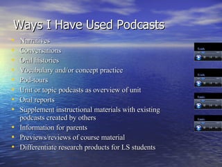 Ways I Have Used Podcasts Narratives Conversations  Oral histories Vocabulary and/or concept practice Pod-tours Unit or topic podcasts as overview of unit Oral reports Supplement instructional materials with existing podcasts created by others Information for parents Previews/reviews of course material Differentiate research products for LS students 