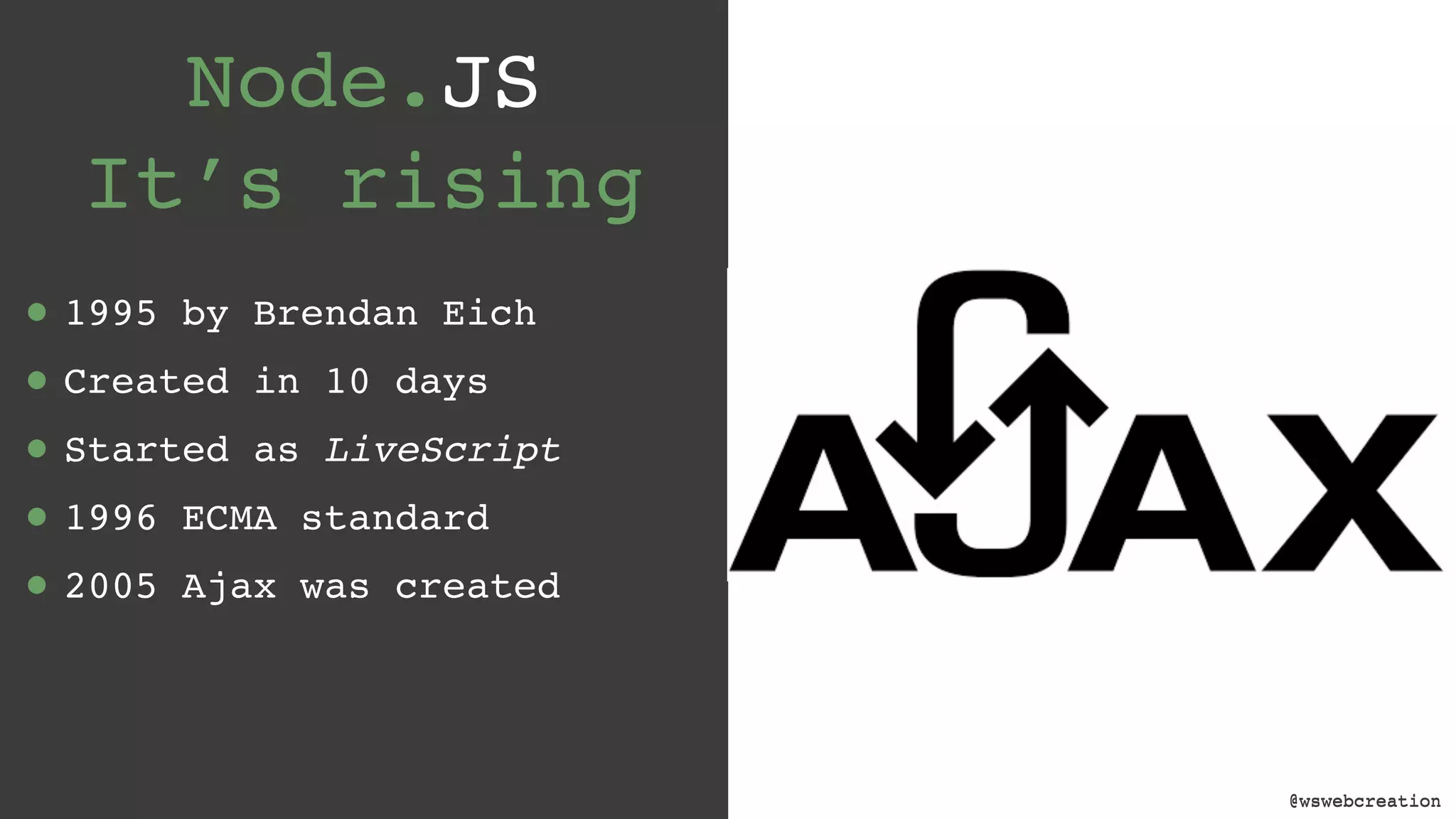 @wswebcreation Node.JS  It’s rising • 1995 by Brendan Eich • Created in 10 days • Started as LiveScript • 1996 ECMA standard • 2005 Ajax was created @wswebcreation 