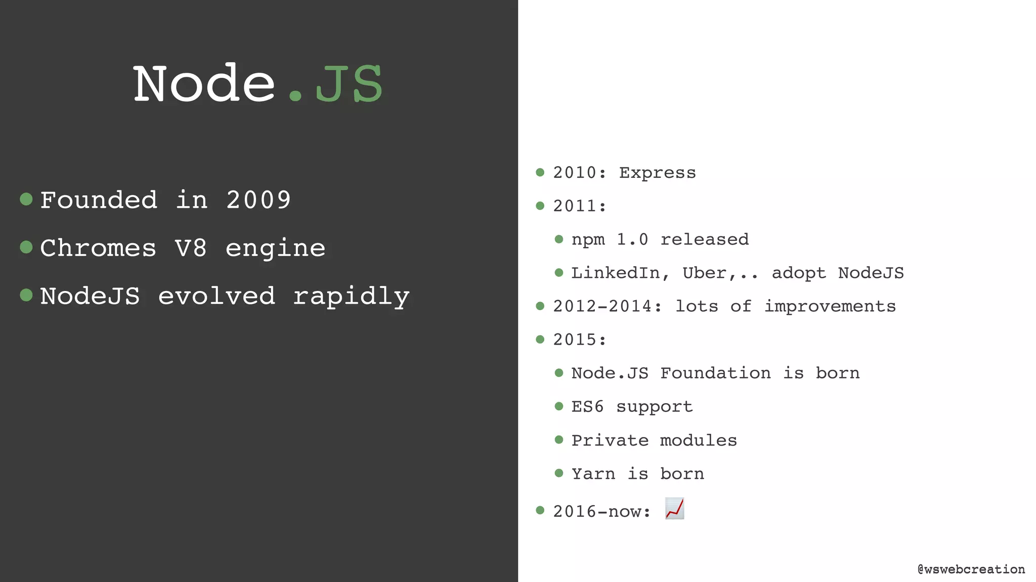 @wswebcreation Node.JS •Founded in 2009 •Chromes V8 engine •NodeJS evolved rapidly @wswebcreation • 2010: Express • 2011: • npm 1.0 released • LinkedIn, Uber,.. adopt NodeJS • 2012-2014: lots of improvements • 2015: • Node.JS Foundation is born • ES6 support • Private modules • Yarn is born • 2016-now: 📈 