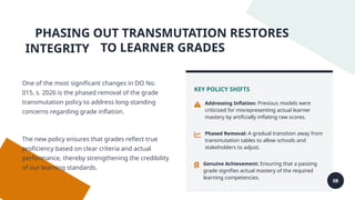 Strengthening K to 12 Assessment Practices with DO No. 015, S. 2026 | PPTX