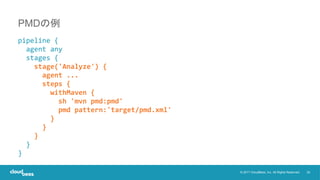 30© 2017 CloudBees, Inc. All Rights Reserved.
pipeline {
agent any
stages {
stage('Analyze') {
agent ...
steps {
withMaven {
sh 'mvn pmd:pmd'
pmd pattern:'target/pmd.xml'
}
}
}
}
}
PMDの例
 