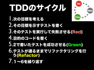 [DO03] 50 分でわかるテスト駆動開発