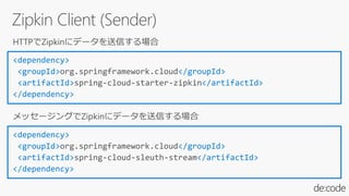 [DO07] マイクロサービスに必要な技術要素はすべて Spring Cloud にある
