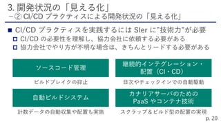 


ソースコード管理
自動ビルドシステム
継続的インテグレーション・
配置（CI・CD）
カナリアサーバのための
PaaS やコンテナ技術
 